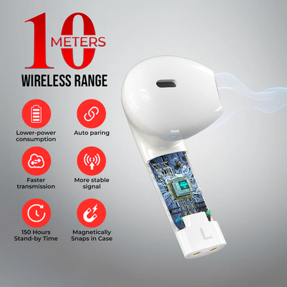 SiGMA wireless Earbuds Wave T6 TWS