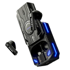 RONIN R-7035 | DOMINATOR