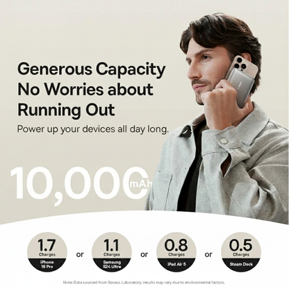 Baseus Nomos Qi2 3-in-1 Magnetic Power Bank 10000mAh 45W