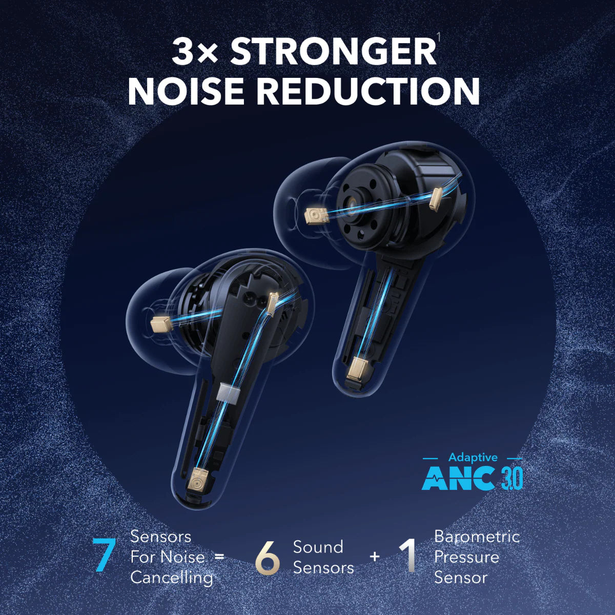 ANKER Soundcore Liberty 4 Pro wireless Earbuds