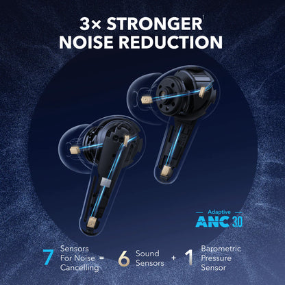 ANKER Soundcore Liberty 4 Pro wireless Earbuds