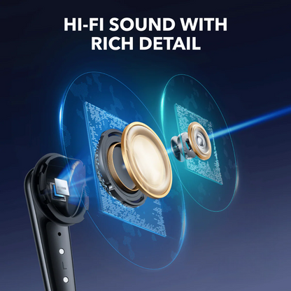 ANKER Soundcore Liberty 4 Pro wireless Earbuds